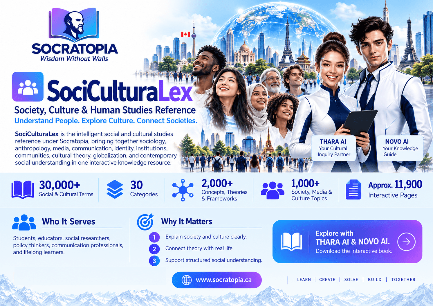 SociCulturaLex artwork 13
